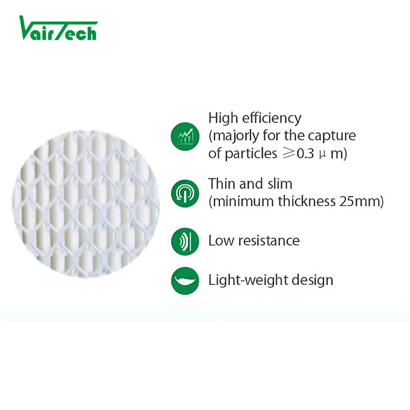 High Efficiency HEPA/ULPA Air Filter 99.97%-99.9999% for Cleanroom, HVAC, Semiconductor | Low Resistance, 25mm Thin | Aluminum Frame,